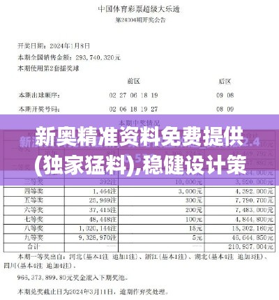 新奥精准资料免费提供(独家猛料),稳健设计策略_冷静版DKE16.31