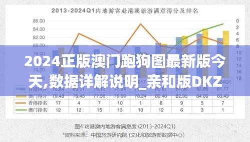 2024正版澳门跑狗图最新版今天,数据详解说明_亲和版DKZ13.55