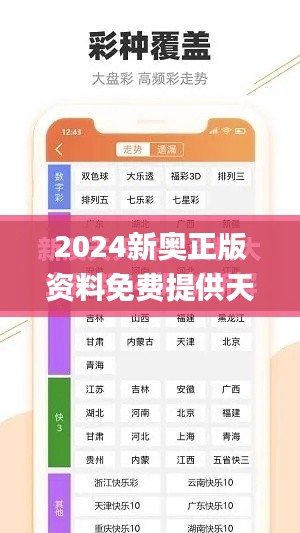 2024新奥正版资料免费提供天天,实时处理解答计划_家庭影院版KNO13.84