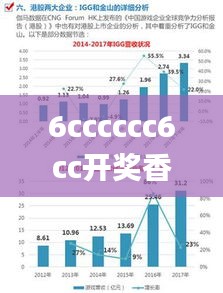 6cccccc6cc开奖香港,数据引导执行策略_温馨版HGI13.25