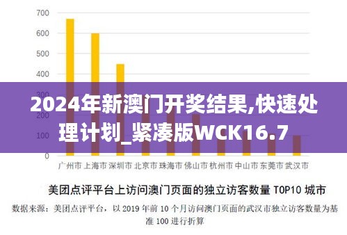 2024年新澳门开奖结果,快速处理计划_紧凑版WCK16.7