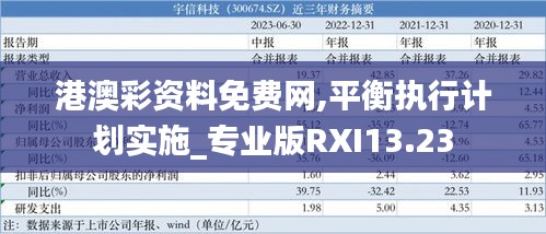 港澳彩资料免费网,平衡执行计划实施_专业版RXI13.23