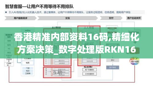 香港精准内部资料16码,精细化方案决策_数字处理版RKN16.6