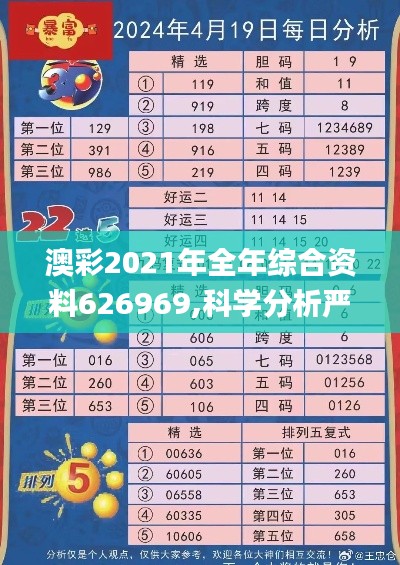 澳彩2021年全年综合资料626969,科学分析严谨解释_模块版LIG16.93