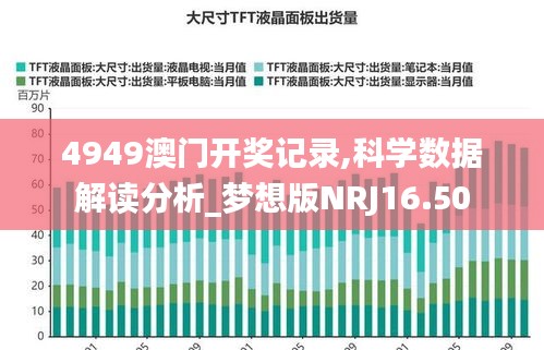 4949澳门开奖记录,科学数据解读分析_梦想版NRJ16.50