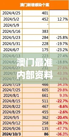 澳门最准内部资料期期,创新发展策略_便携版HCZ16.63