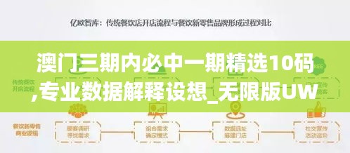 澳门三期内必中一期精选10码,专业数据解释设想_无限版UWK16.82