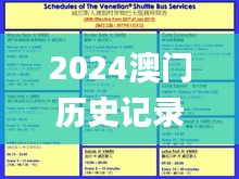 2024澳门历史记录查询三月,深入探讨方案策略_风尚版WII16.80