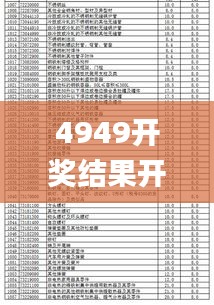 4949开奖结果开奖记录表,实时异文说明法_颠覆版VFM16.10