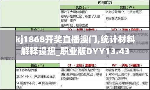 kj1868开奖直播澳门,统计材料解释设想_职业版DYY13.43