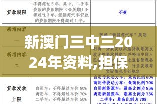 新澳门三中三2024年资料,担保计划执行法策略_儿童版GSC13.32