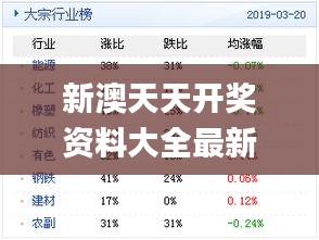 新澳天天开奖资料大全最新100期,专业数据点明方法_无限版ZJM13.32