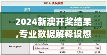 2024新澳开奖结果,专业数据解释设想_轻奢版RJA16.29