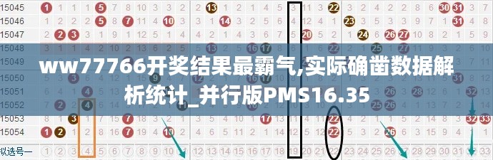 ww77766开奖结果最霸气,实际确凿数据解析统计_并行版PMS16.35