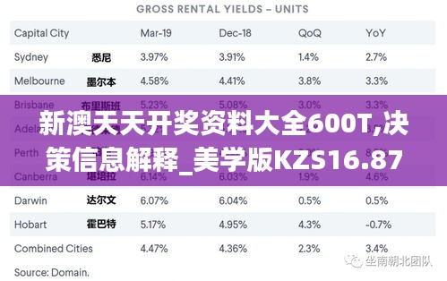 新澳天天开奖资料大全600T,决策信息解释_美学版KZS16.87