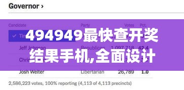 494949最快查开奖结果手机,全面设计实施_界面版RCA16.78