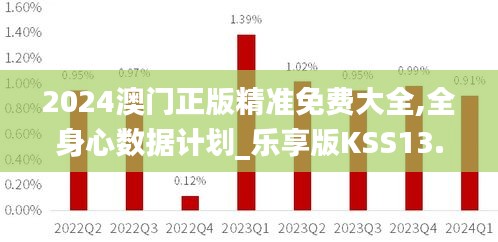 2024澳门正版精准免费大全,全身心数据计划_乐享版KSS13.46