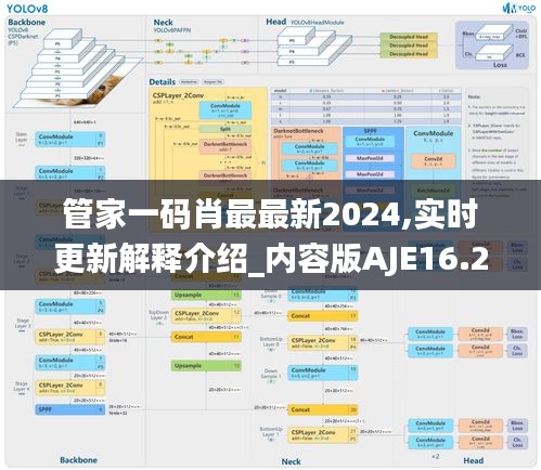 管家一码肖最最新2024,实时更新解释介绍_内容版AJE16.27