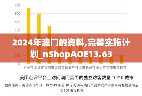 2024年澳门的资料,完善实施计划_nShopAOE13.63