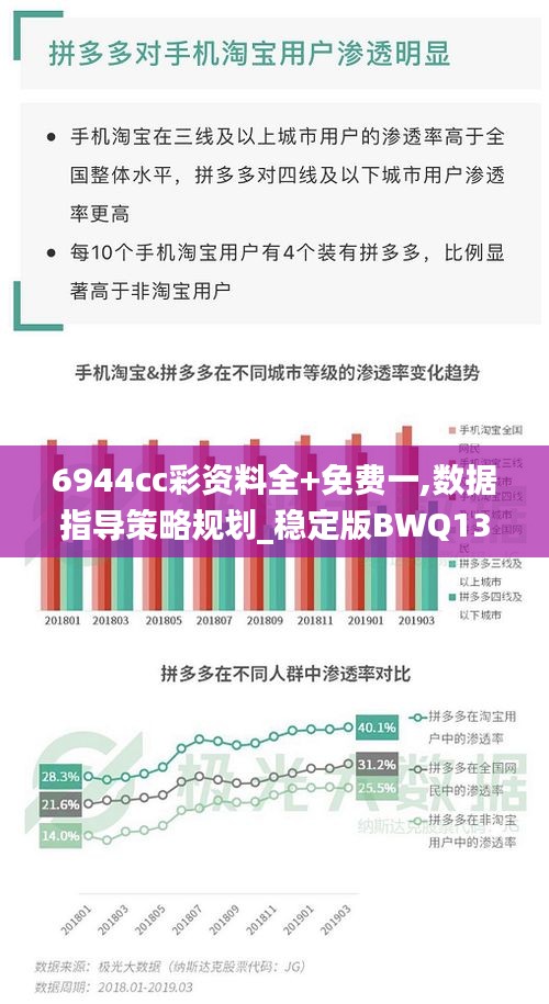 6944cc彩资料全+免费一,数据指导策略规划_稳定版BWQ13.90