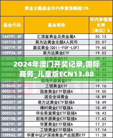 2O24年澳门开奖记录,国际商务_儿童版ECN13.88