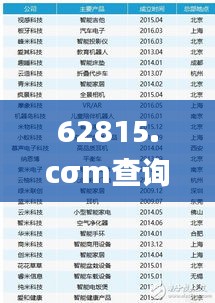 62815.cσm查询澳彩资料,工程决策立项资料_生态版OMD13.18