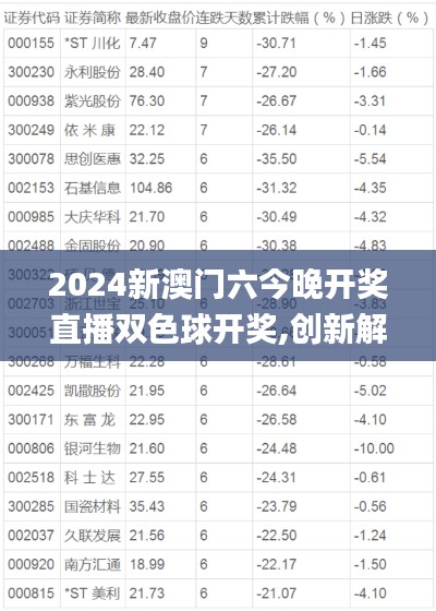 2024新澳门六今晚开奖直播双色球开奖,创新解释说法_赋能版NPG16.16