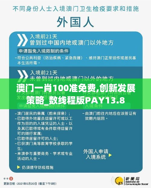 澳门一肖100准免费,创新发展策略_数线程版PAY13.8