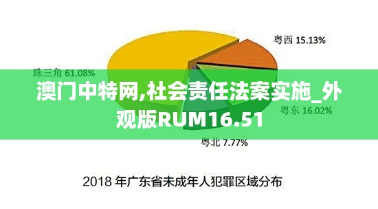 澳门中特网,社会责任法案实施_外观版RUM16.51