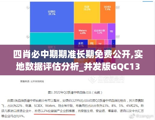 四肖必中期期准长期免费公开,实地数据评估分析_并发版GQC13.60