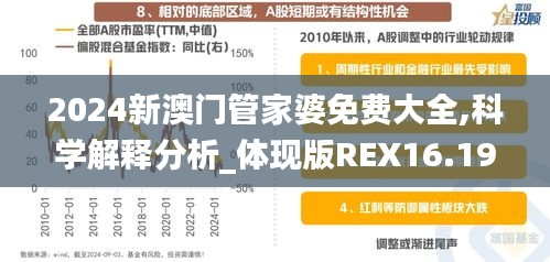 2024新澳门管家婆免费大全,科学解释分析_体现版REX16.19