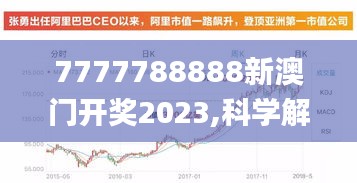 7777788888新澳门开奖2023,科学解释分析_改制版MRQ16.74