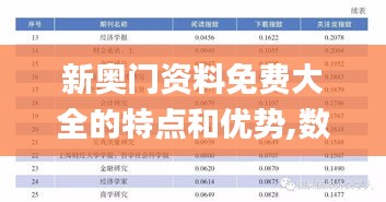 新奥门资料免费大全的特点和优势,数据详解说明_明亮版IIT16.14