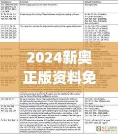 2024新奥正版资料免费提供天天,安全设计方案评估_趣味版OXS16.58