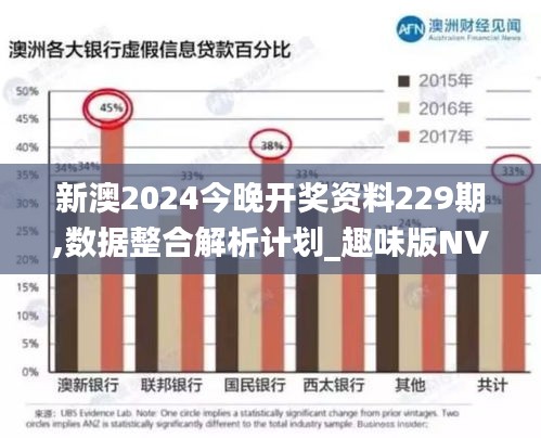 新澳2024今晚开奖资料229期,数据整合解析计划_趣味版NVU16.71