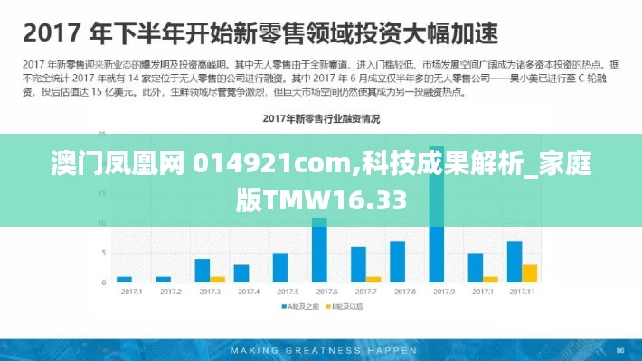 澳门凤凰网 014921com,科技成果解析_家庭版TMW16.33