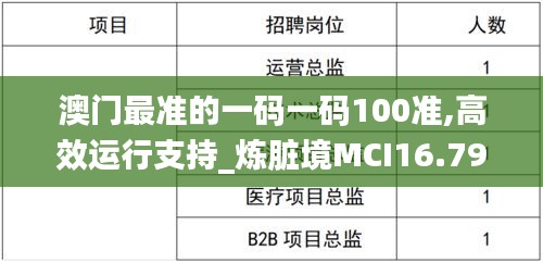 不期而遇 第4页