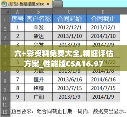 六+彩资料免费大全,精细评估方案_性能版CSA16.97