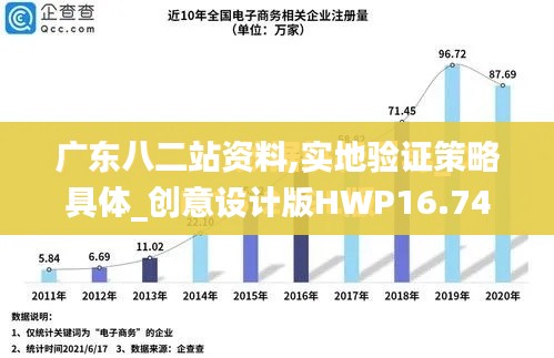 广东八二站资料,实地验证策略具体_创意设计版HWP16.74