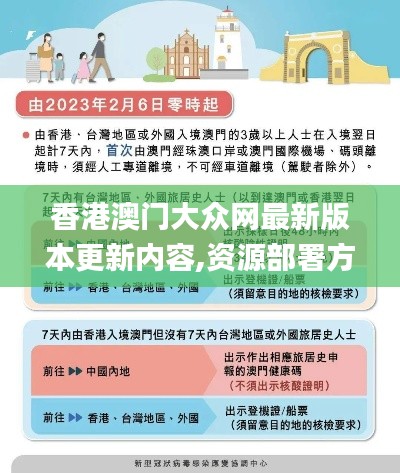 香港澳门大众网最新版本更新内容,资源部署方案_神念境NBO16.5