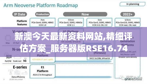 新澳今天最新资料网站,精细评估方案_服务器版RSE16.74