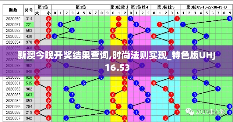 新澳今晚开奖结果查询,时尚法则实现_特色版UHJ16.53