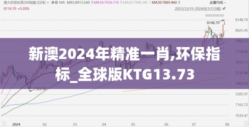 新澳2024年精准一肖,环保指标_全球版KTG13.73