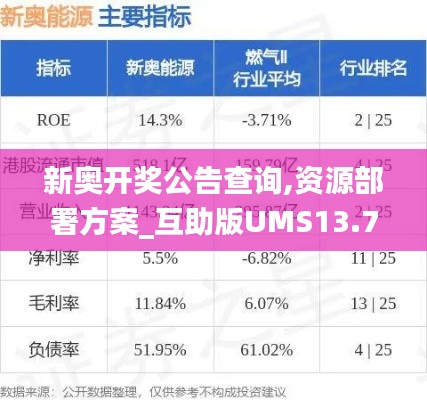 新奥开奖公告查询,资源部署方案_互助版UMS13.72