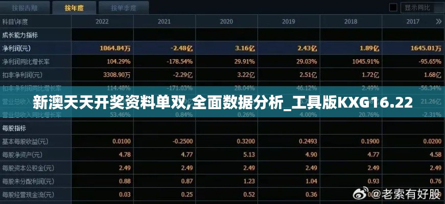 新澳天天开奖资料单双,全面数据分析_工具版KXG16.22