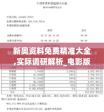 新奥资料免费精准大全,实际调研解析_电影版OQO16.95