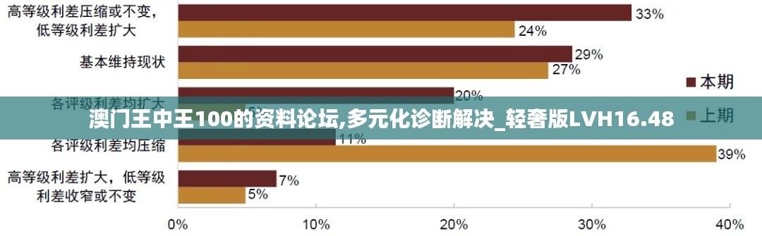 神采飞扬 第3页