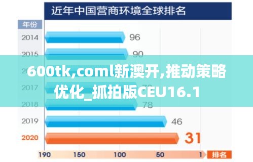 600tk,coml新澳开,推动策略优化_抓拍版CEU16.1