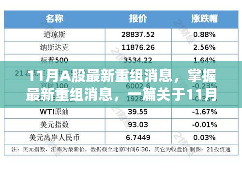 11月A股重组消息详解，从入门到进阶，掌握最新动态