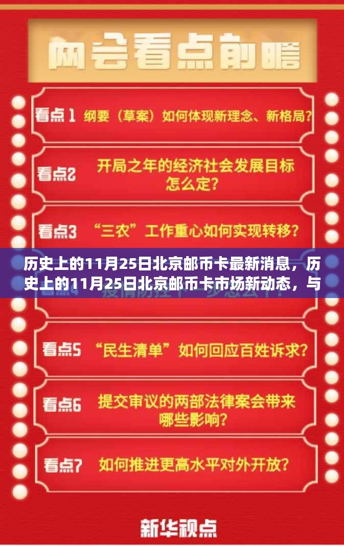 历史上的11月25日北京邮币卡市场新动态与心灵邂逅自然美景之旅